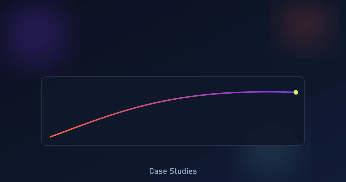 Shopify conversion rate optimization case study — revenue growth without increased ad spend