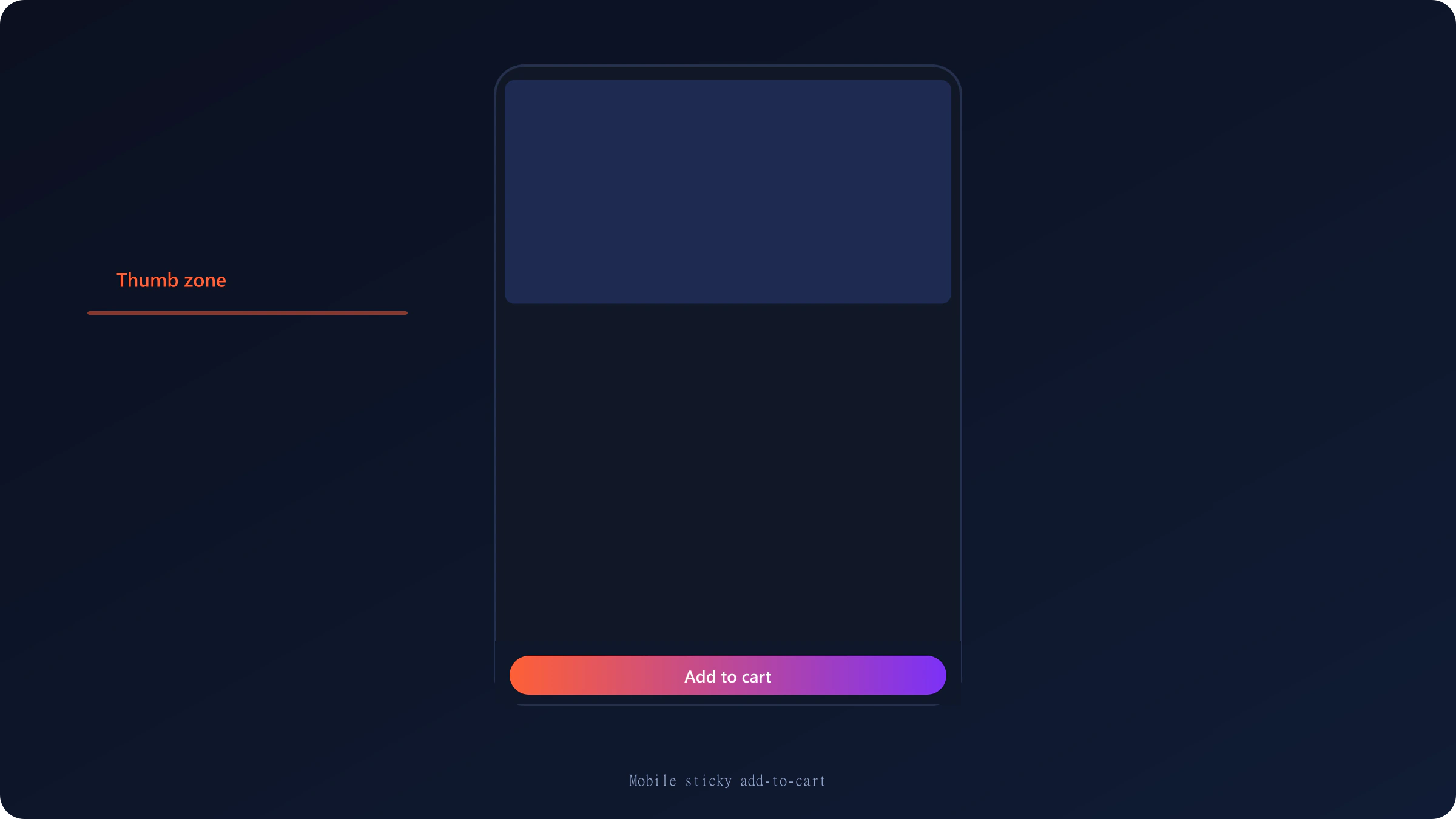 Mobile cart and add-to-cart interface with thumb-friendly checkout call to action