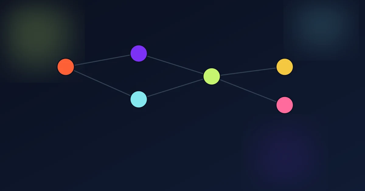 Shopify Flow automation — 25 workflows every store should automate — article thumbnail